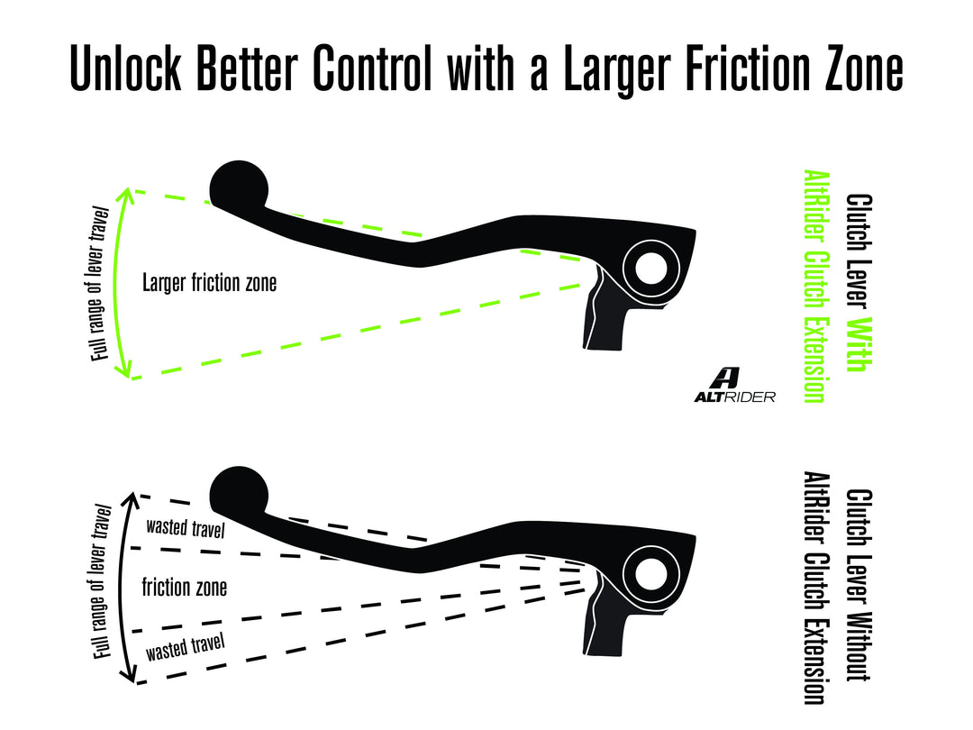 AltRider Clutch Arm Extension for the Aprilia Tuareg 660